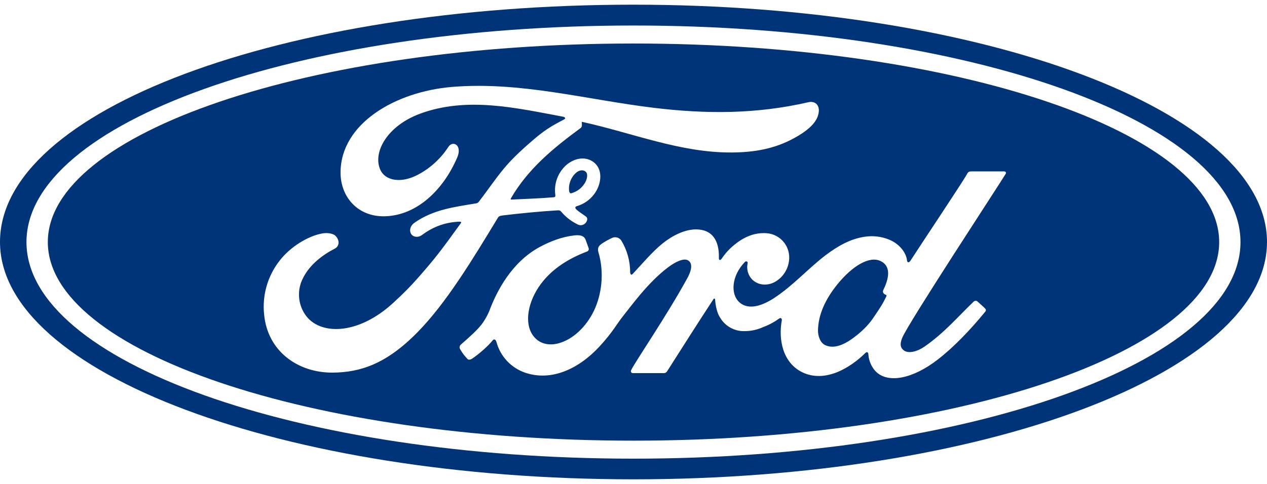 Cliente de FORD MOTOR COMPANY BRASIL LTDA - AMAZON PROJECT