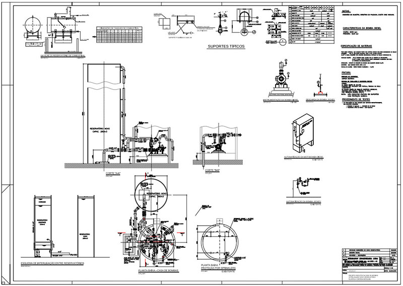 Projeto de rede de sprinkler